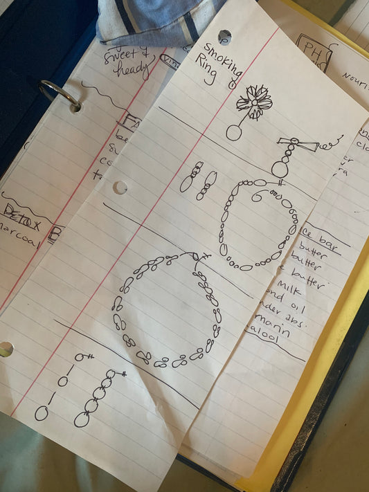Jewelry Studio Smoking Ring September 2019