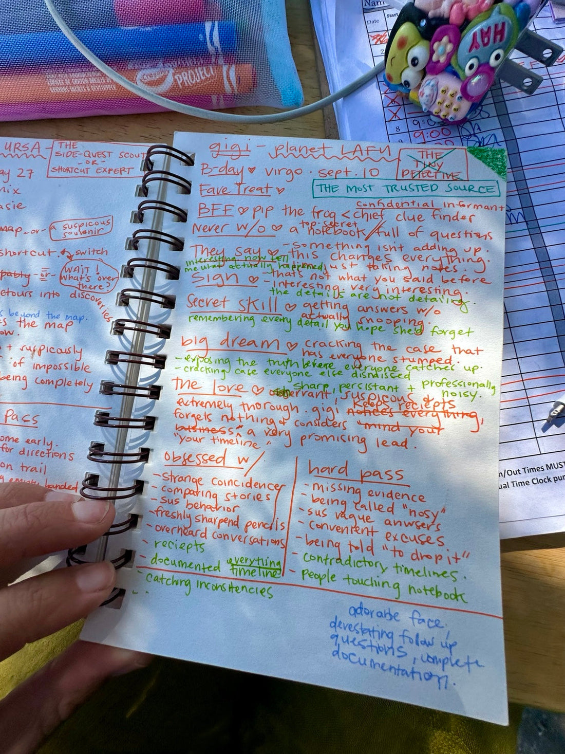 Colorful handwritten notes developing GiGi from Planet LAFU